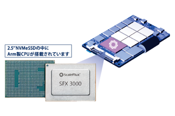 2.5"NVMeSSDの中にArm製CPUが搭載されています